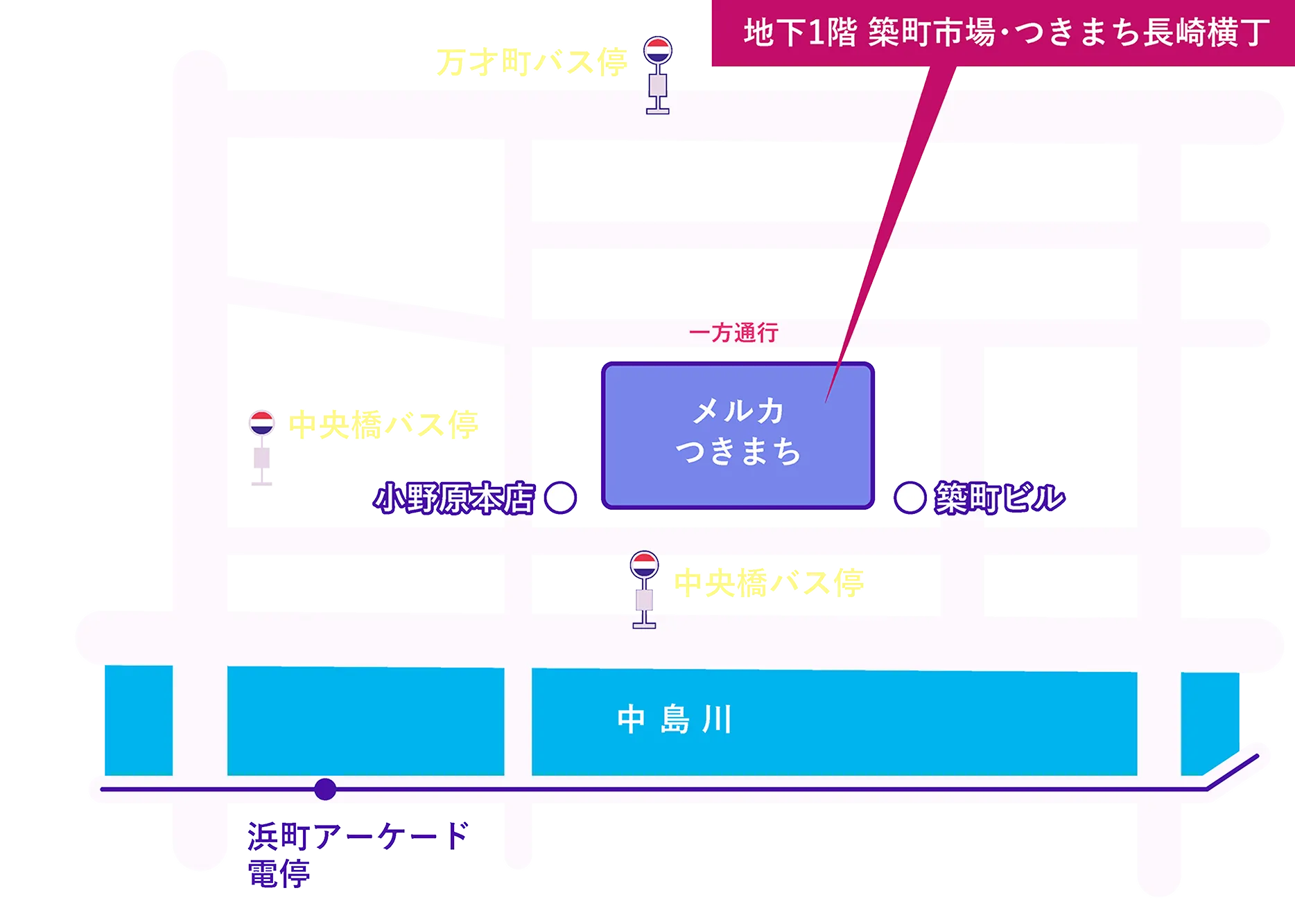 メルカつきまち 地下一階 築町市場・つきまち長崎横丁