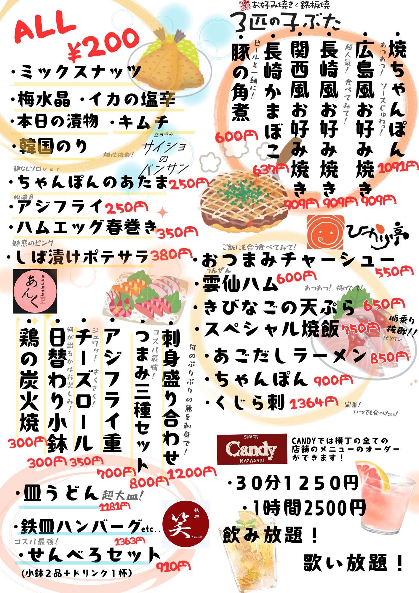 メルカつきまち